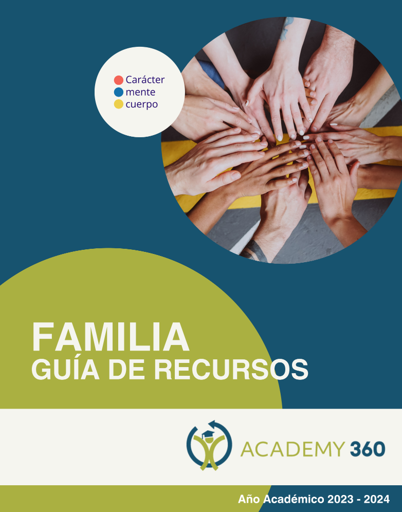 Resources – Academy 360
